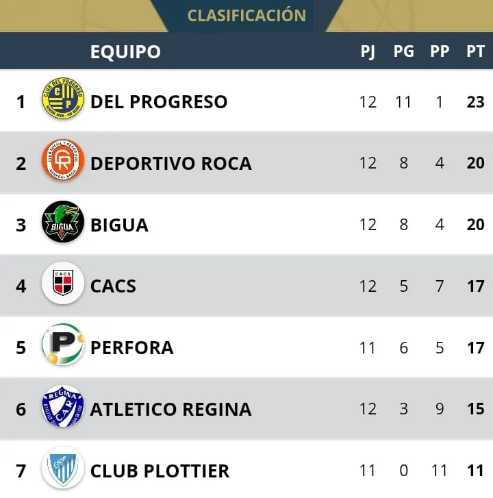 f744b446-f482-483c-bf4a-e05bcc75fcdb