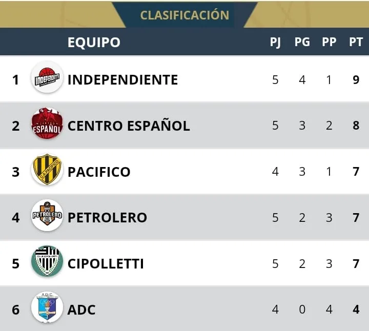 9498c0aa-defb-4a0d-8654-fa1a3379cce7