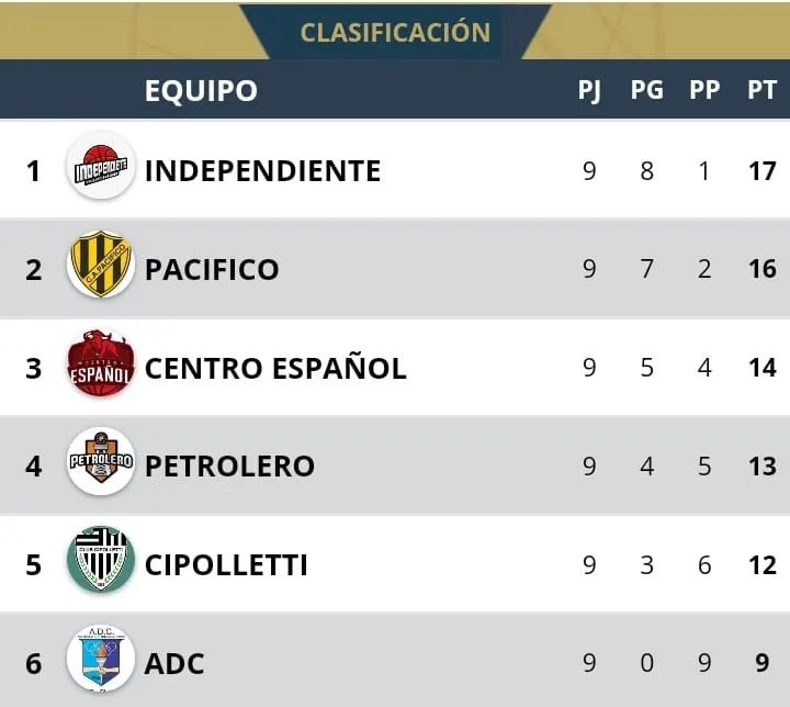 7c9243e6-ff15-4b5c-9989-45dd3005a102