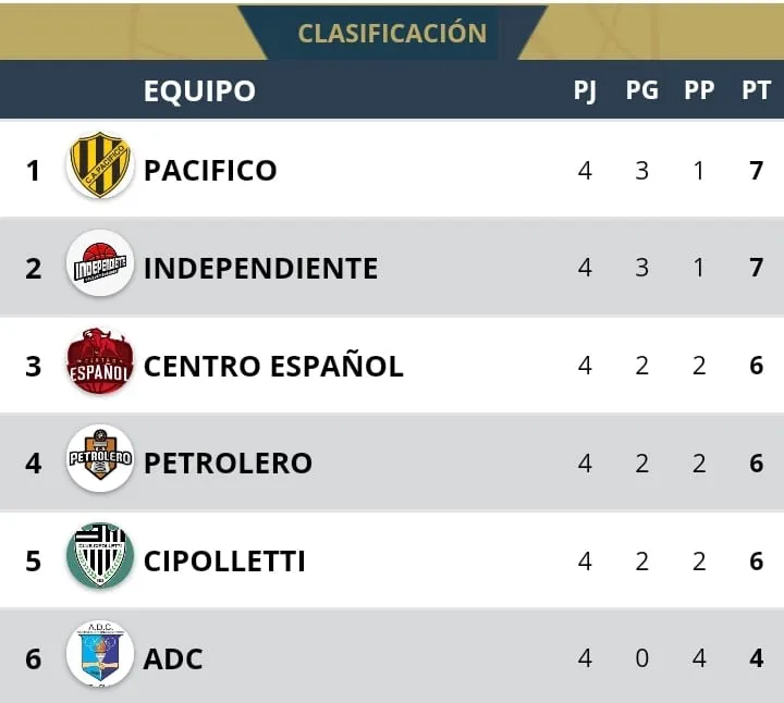 af9a6a04-be04-40ac-a043-282fa37d14c5