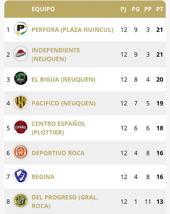 a50d7b05-cf50-43d3-b319-ba2c470f8b15