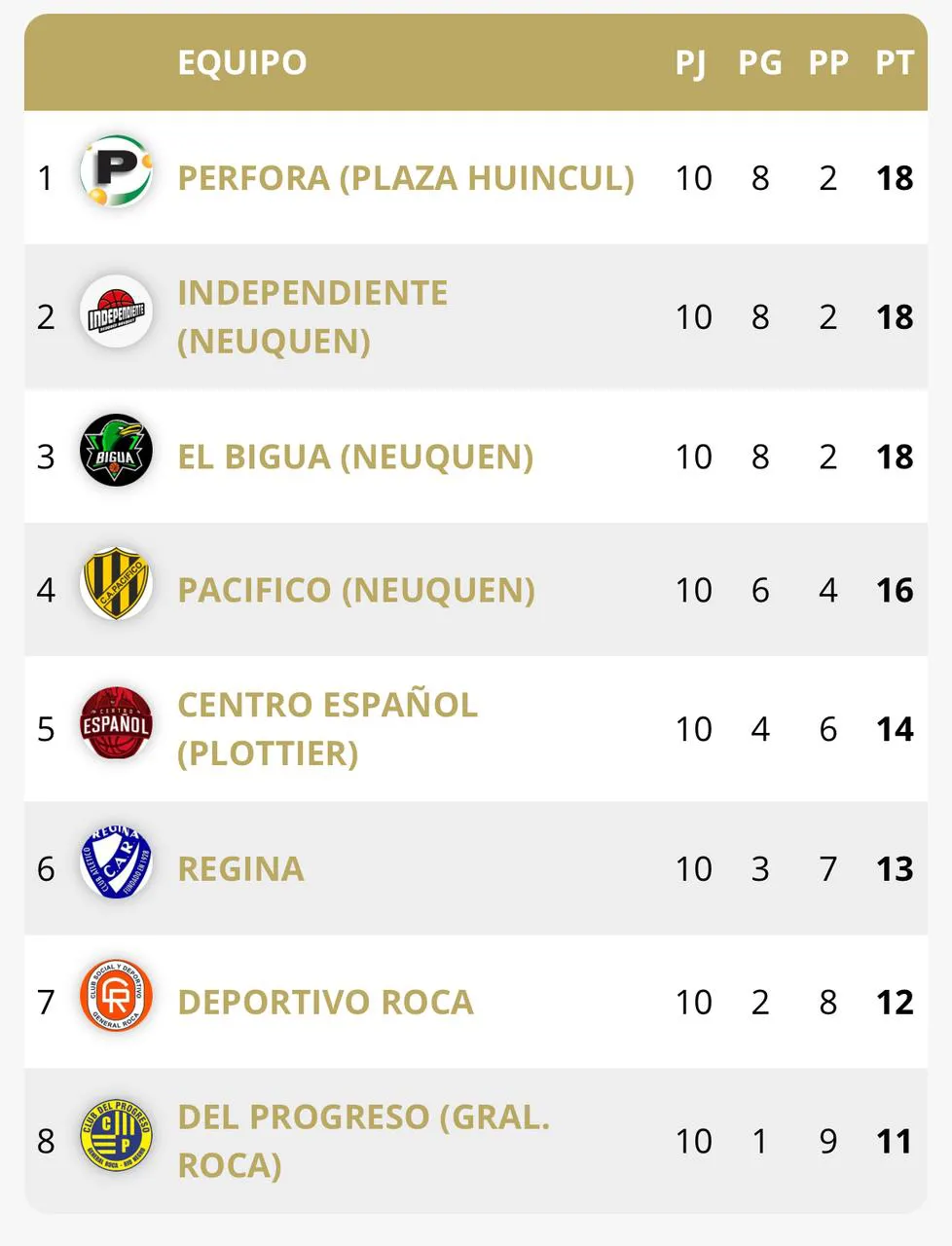 65967878-703c-49b5-882f-5ff77e18f7dc