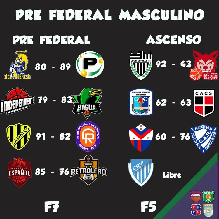 a2570add-165d-4338-bb15-c06adfdc11c6