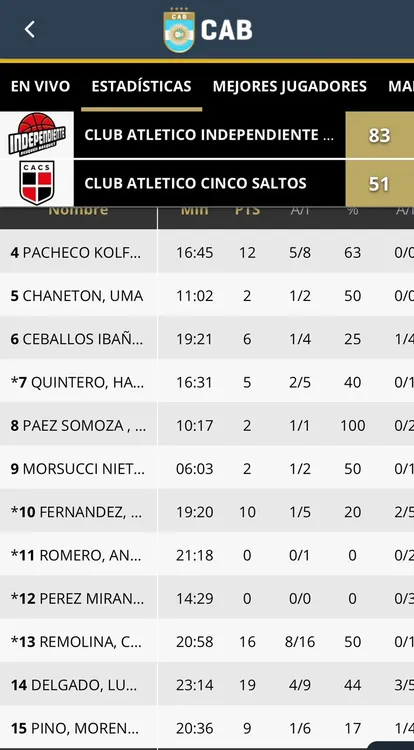 ae5c5f45-6b76-43aa-83e8-3a2c7c3dfa7a