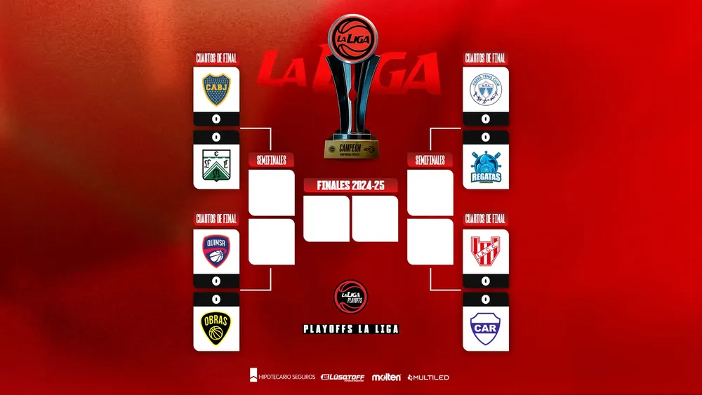 Cuadro de la Liga Nacional