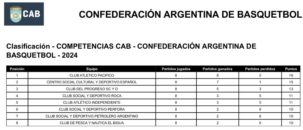 830a091b-5121-4c9b-b7a8-ceea2013bce8