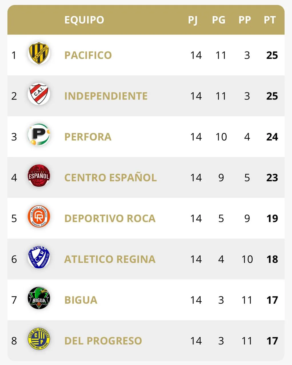 fb4d6f6b-02f4-4ed9-ba70-1fa42f8c3a2a