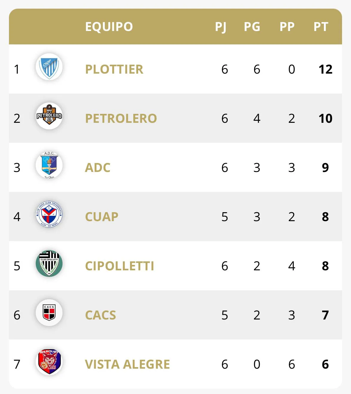 c185304f-5953-42b2-a18c-28acd2ecb923