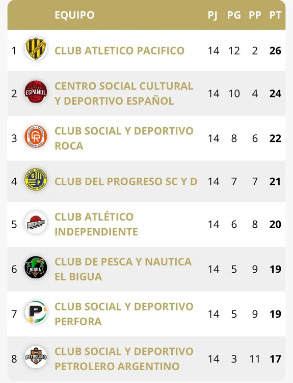 a3194570-1233-4303-aa92-edb1ec3e452b