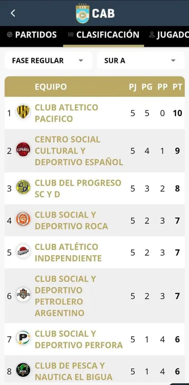 c1edc2e0-fcab-4efe-813f-f7b8e8157f85