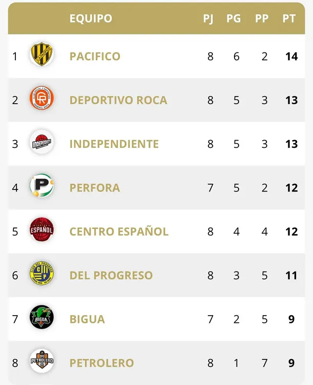 236742a4-6952-4a27-a8ab-4cbad7fd4588